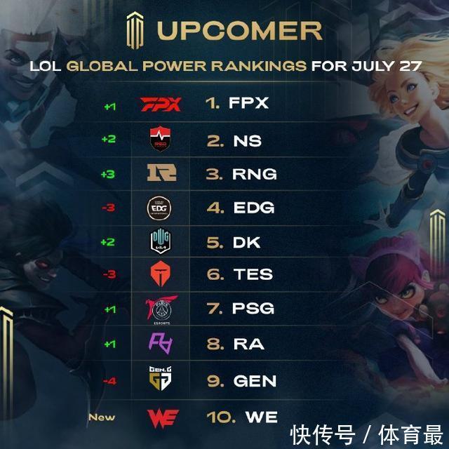 均力敌的对