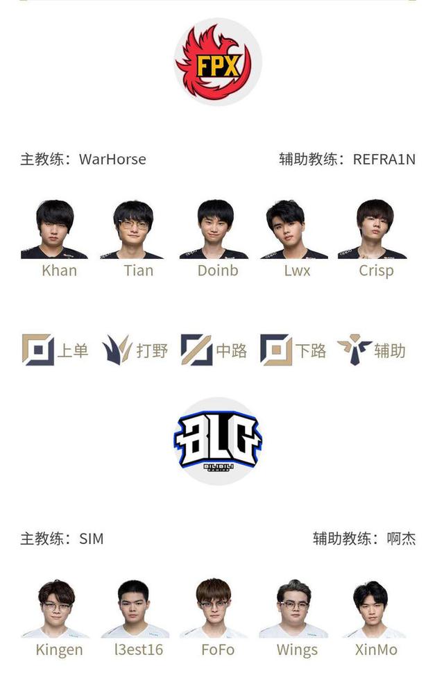 体育形式正