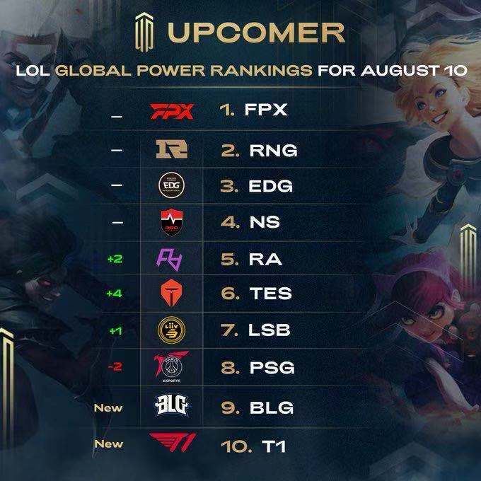 国家对体育 国家对体育