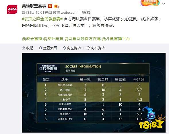 珊蒂夺得金 珊蒂夺得金