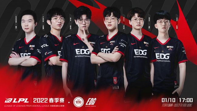 现一直处于 现一直处于