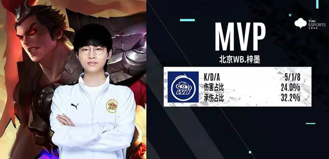 在心理層面 在心理層面