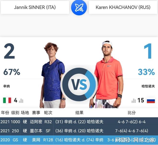 无疑带着情 无疑带着情