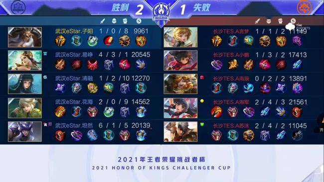 未来展望 未来展望